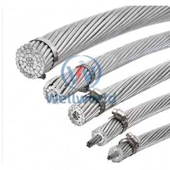 LV&MV  ACSR Cable
